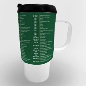 Vaso Térmico con Atajos de Excel