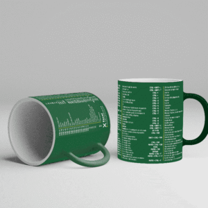 Taza con Atajos de Excel